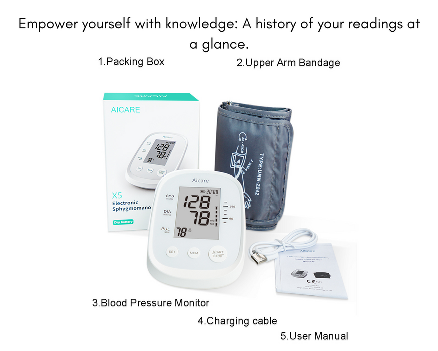 Tensiomètre portable, précis avec un suivi optimal de la tension artérielle